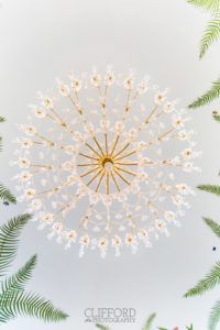 Mountain Grand View Resort